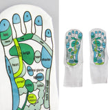 ACUPRESSURE SOCKS AND GLOVES