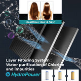 FILTER REPLACEMENT | 360 HYDROPOWER SHOWER HEAD